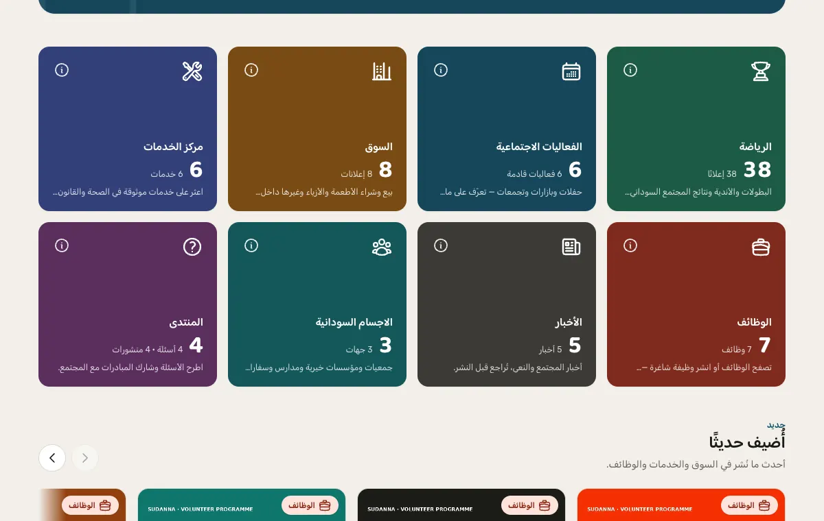 الصفحة الرئيسية لسودانَّا