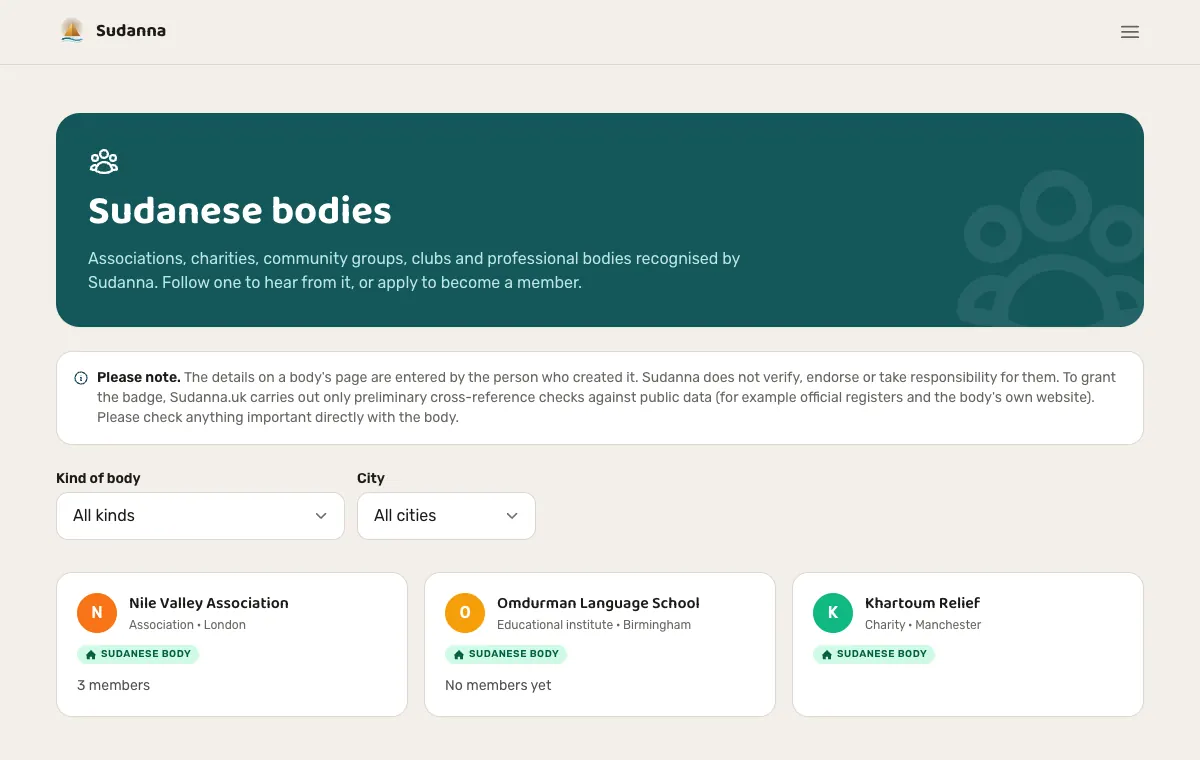The Sudanese bodies directory