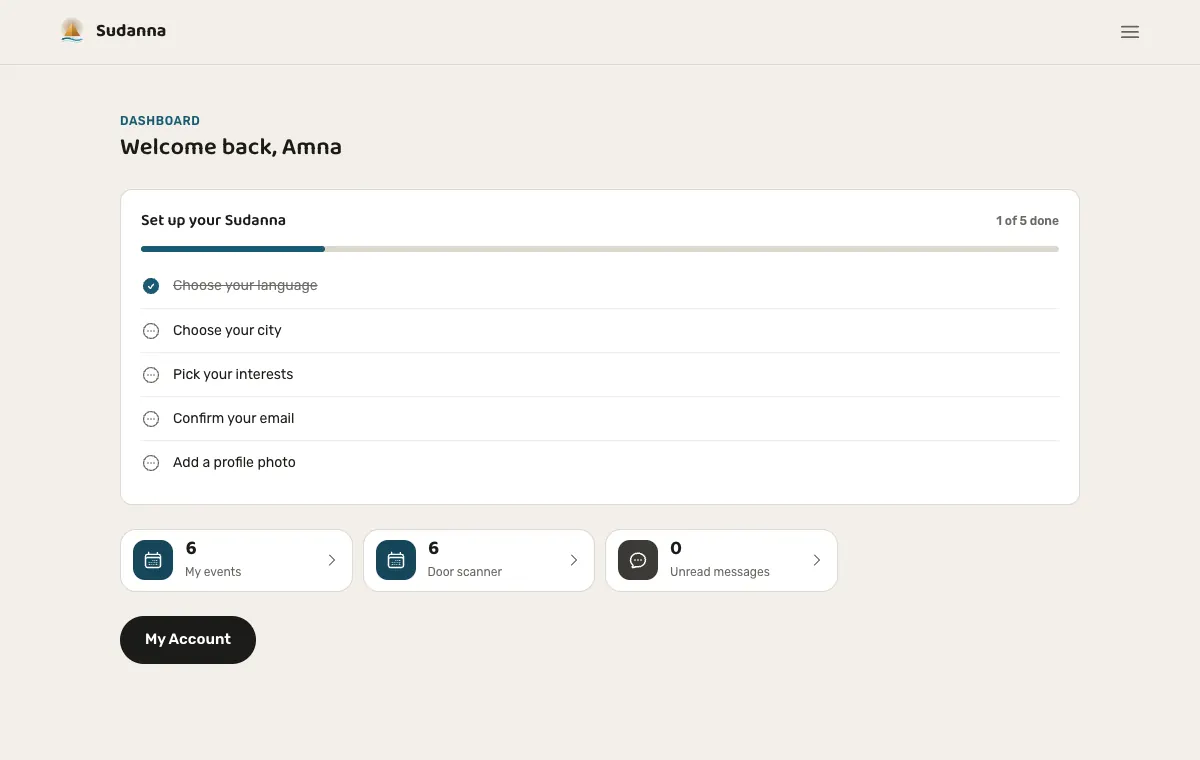 Your dashboard
